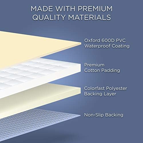 Pawple Cargo Liner Cover for SUVs and Cars, Waterproof Material, Non Slip - Image 7