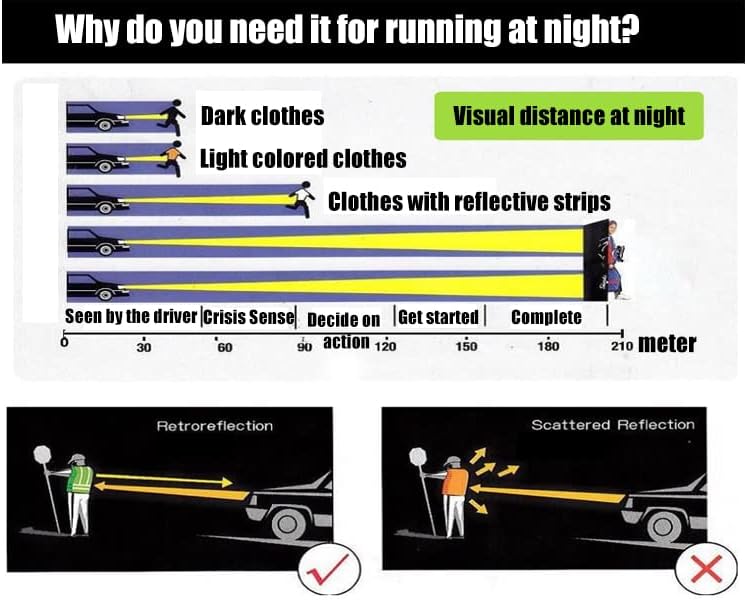 SIFE 1 Pack High Visibility Reflective Safety Vest, Made from Breathable and - Image 5