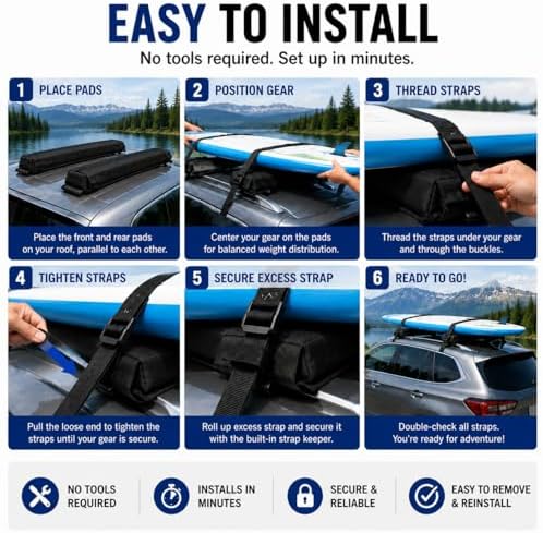 Soft Roof Rack for Volkswagen ID.Buzz Pro S AWD 2025-Present, Car Roof Carrier - Image 6
