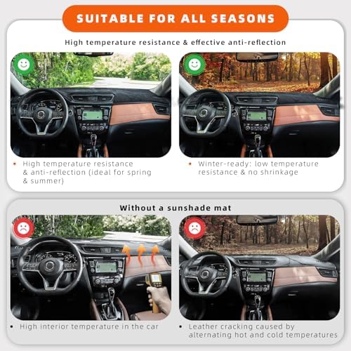Dashboard Cover Dash Mat Fit for Ac-ura TL 2008-2004, Car Dash Board Mat - Image 7