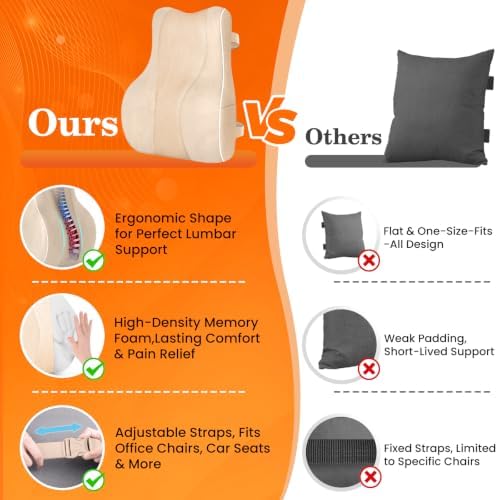 CloudBliss XL Lumbar Support Pillow, Memory Foam - Image 6