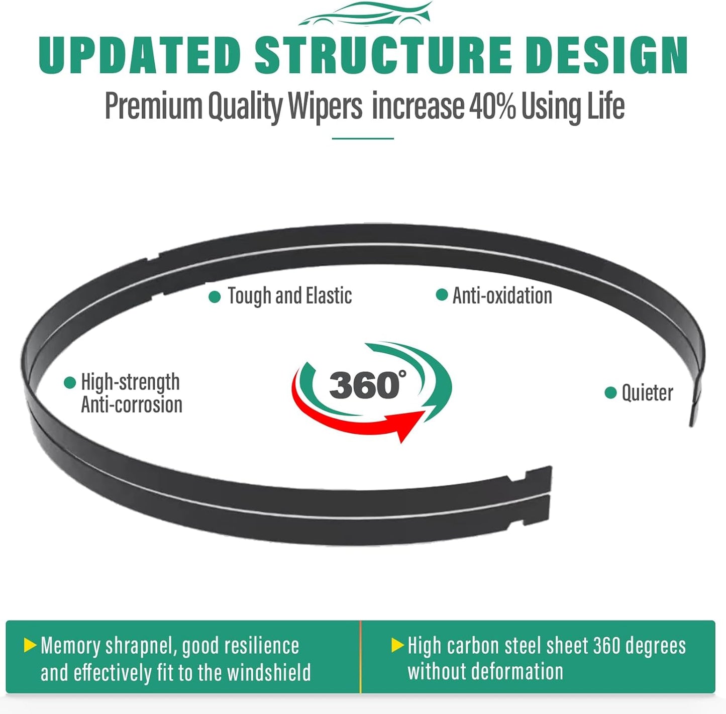 26" 19" 11" Windshield Wiper Blades Replacement for Mercedes-Benz GLA250 GLA35 GLA45 AMG 2021 2022 2023 2024 GLA 250 35 45 AMG Premium All Weather Front Rear Wipers Set - OEM Quality (Pack of 3)
