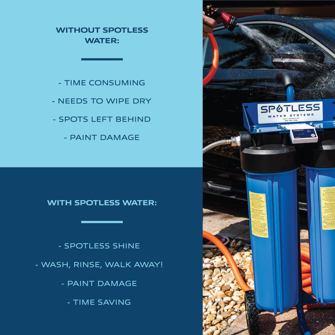 Spotless Water Systems - DIC-20B, W/Integrated Bypass | Simple Window, Solar Panel, RV & Car Wash System, Works for All Vehicles, Motorcycles, Bikes, Boats, Planes, Yachts, Towel Drying Eliminated