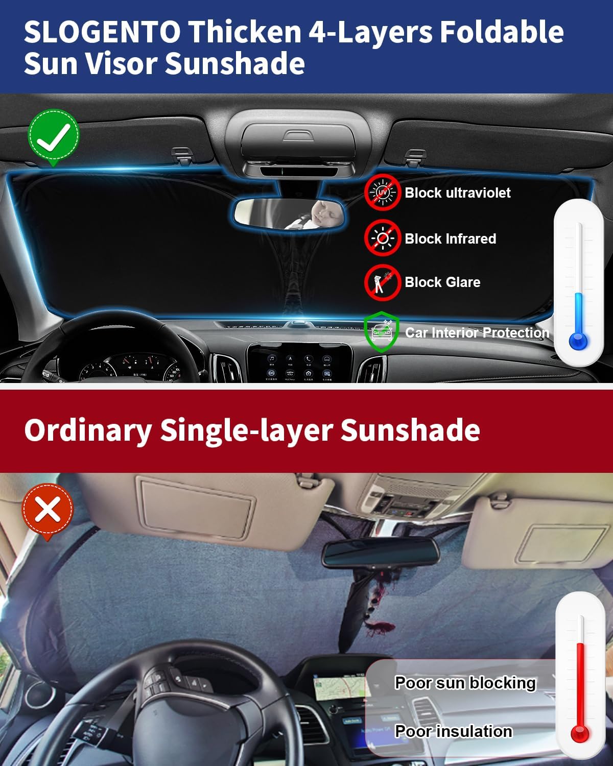 Windshield Sunshade for 2014-2024 2025 2026 Dodge Ram ProMaster Accessories Full Size Cargo Van Chassis Cab Cutaway Front Window Sun Shade Heat UV Rays Reflector Windshield Cover Sun Visor Protector