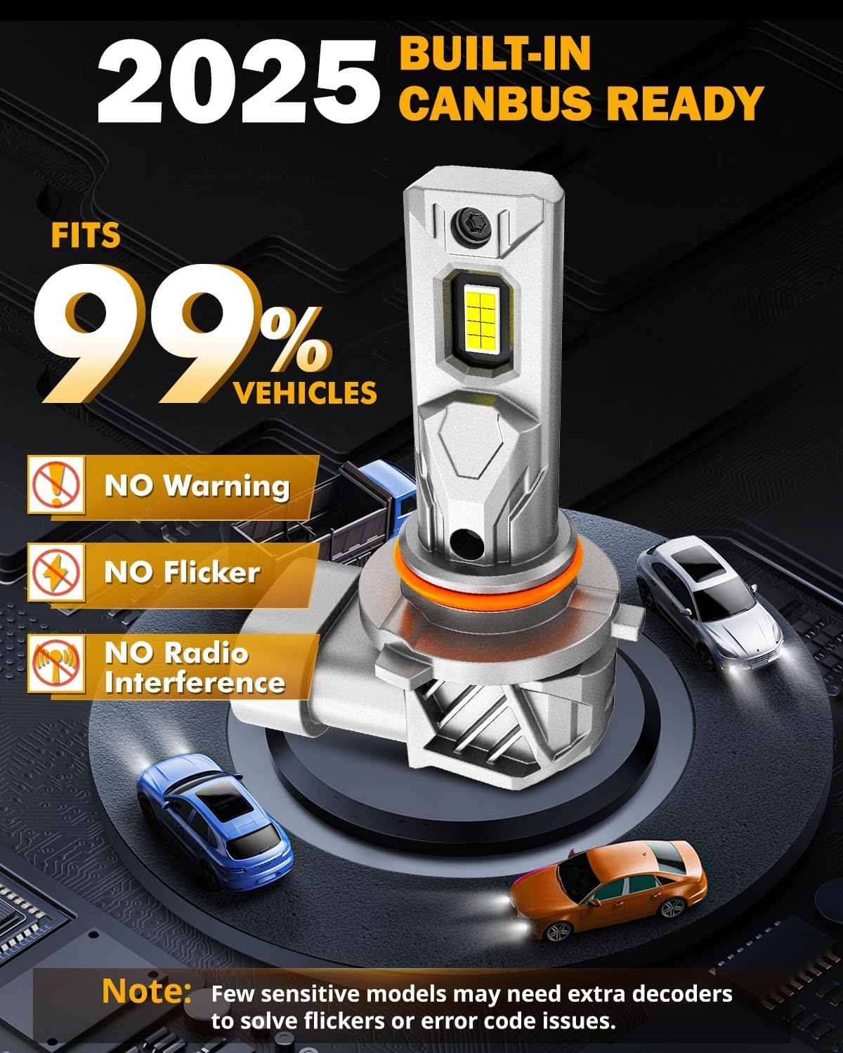 Auxbeam 9005 9006 Fog Light, Super Bright 1:1 Mini Size 6500K White, 9005 9006 Fanless Replacement For Off-road Use Or Powersports, Plug and Play, Pack of 2