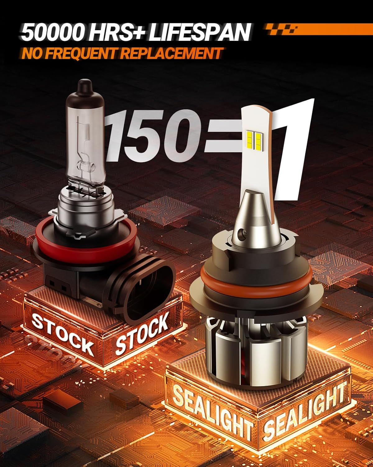 SEALIGHT 9004 Bulbs 36000LM Brighter, L2 9004 HB1 Dual Lights with Fan, 6000K White HB1 Fog Lights, 5 Min Plug-N-Play, IP68 Powersports Headlight Bulbs, Pack of 2