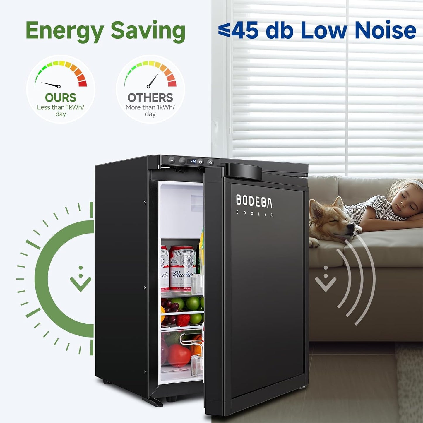 BODEGACOOLER 12 Volt RV Refrigerator, 35.4L(1.25Cu.ft) RV Fridge with Freezer, APP Control Car Refrigerator, (-4℉-46℉) Travel Compressor Cooler 12/24V DC for Boat, Yacht, Caravan, Truck, Camping