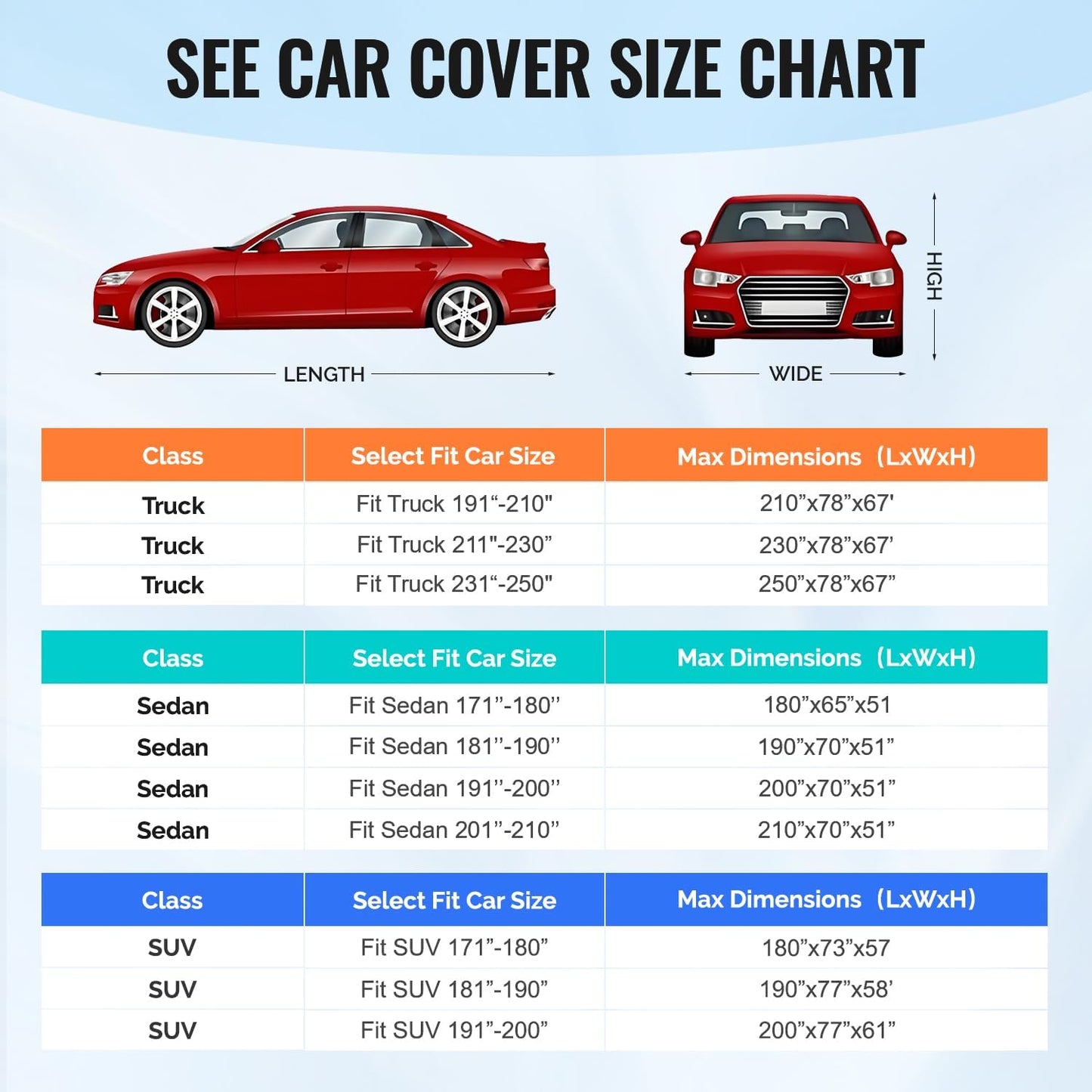 30 Layers Car Cover for Automobiles All Weather Waterproof, Outdoor Snowproof UV Protection Windproof, Door Zipper, Soft Cotton, Heavy Duty Universal Car Covers, (Black, Fit Sedans 191"-200")