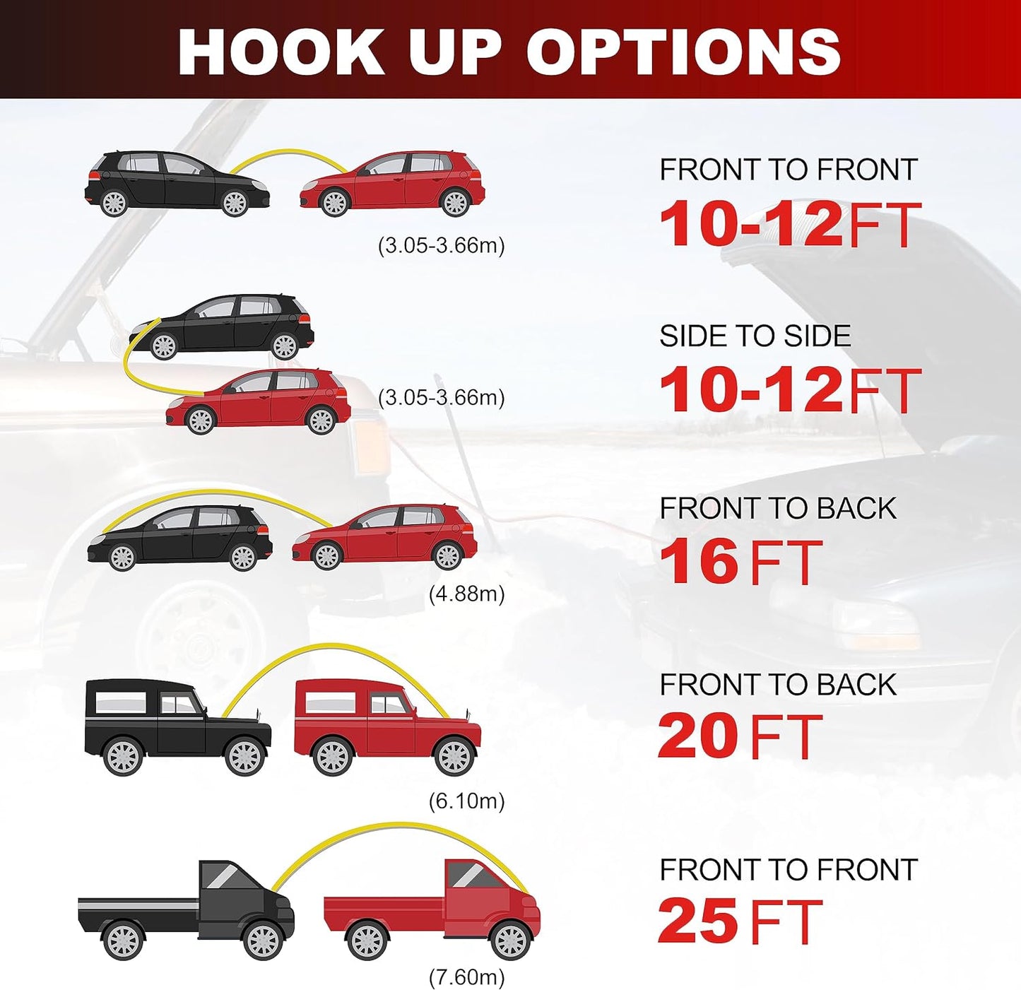 Jumper Cables 6 Gauge 20 Feet Battery Jumper Cables for Car -40℉ to 140℉ - Heavy Duty Booster Cables with Carry Bag, Safety Gloves and Iron Brush (6AWG x 20FT)