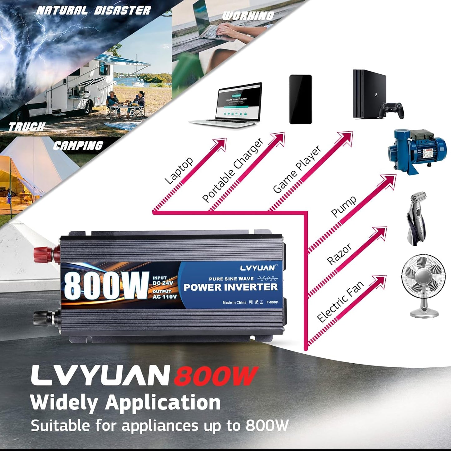 LVYUAN 800 Watt Pure Sine Wave Power Inverter 24V to 110V/120V DC to AC Converter with Dual Sockets, Dual USB Ports, LED Display for Home Outdoor RV Car Power Inverter Power Adapter