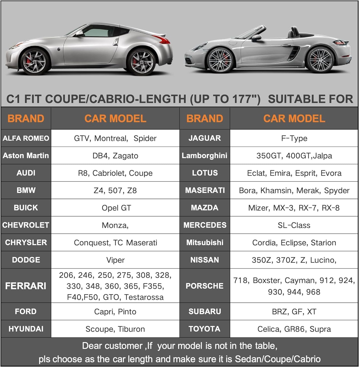 Kayme 7 Layers Car Cover Waterproof All Weather for Coupe, Outdoor Full Cover Universal Fit for Porsche 718 Cayman Boxster, Nissan 350Z 370Z, Jaguar F Type, Subaru BRZ, Toyota 86, Etc (Up to 177 inch)