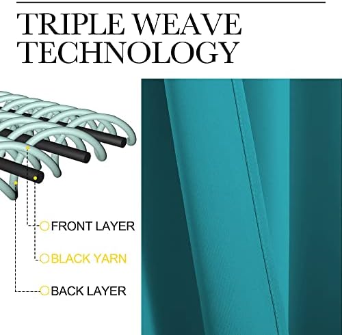 NICETOWN Room Darkening Curtains, 2 Panels, W55 x 108-inch, Peacock Teal - Image 4