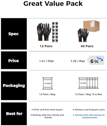 OKIAAS Men's Lightweight Construction Gloves - Image 5