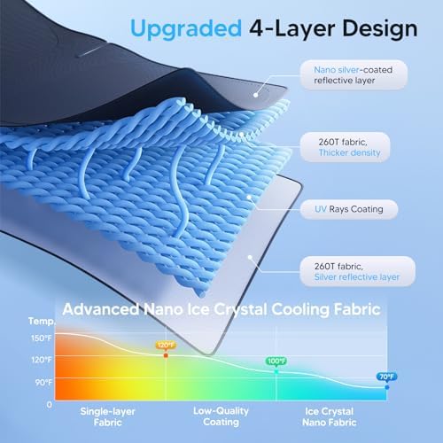 KUST Windshield Sun Shade for 2017-2022 Genesis G90 Sedan Accessories Custom - Image 4