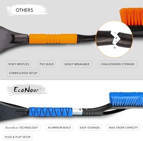 EcoNour 27" Ice Scraper for Car Windshield and Car Snow Brush - Image 5