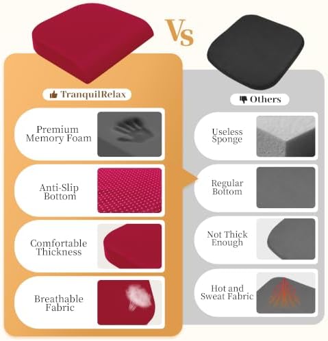 TranquilRelax Memory Foam Seat Cushion - Image 3