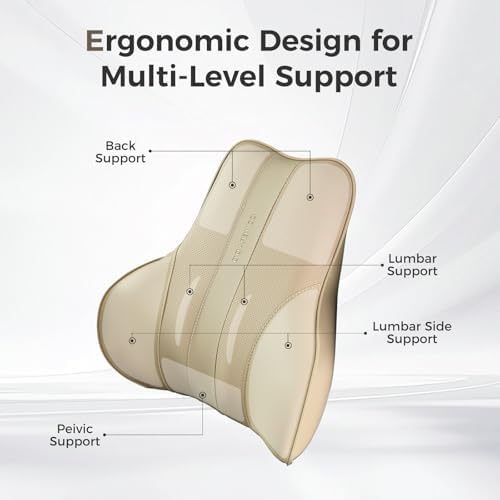 Coverado Lumbar Support Pillow for Car, Ergonomic Memory Foam Back Pillow for - Image 2