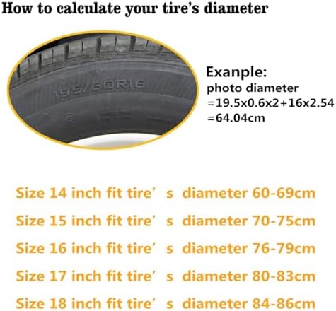 Thanksgiving Turkey Sunflower Spare Tire Cover PU Leather, Wheel Protection - Image 5