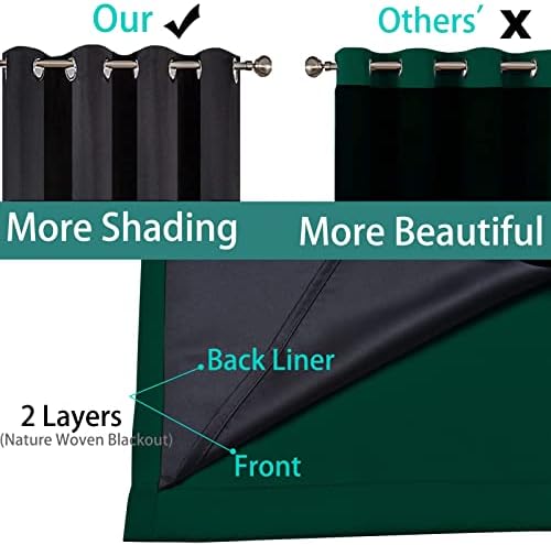 Yakamok Dark Green 100% Blackout Curtains 96 Inches Long 52" Wide 2 Panels - Image 5