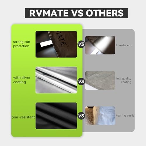 RVMATE RV Tire Covers, Dual Axle Wheel Cover Fits 33"-35" Dia. Tires, 2 Pack - Image 5