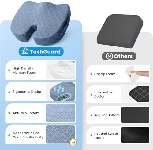TushGuard Memory Foam Office Chair Seat Cushion - Image 6