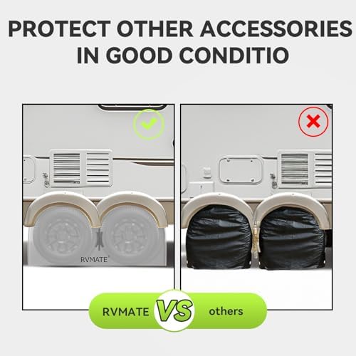 RVMATE RV Tire Covers, Dual Axle Wheel Cover Fits 33"-35" Dia. Tires, 2 Pack - Image 6