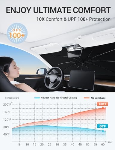 BASENOR Windshield Sunshade Umbrella - Image 5