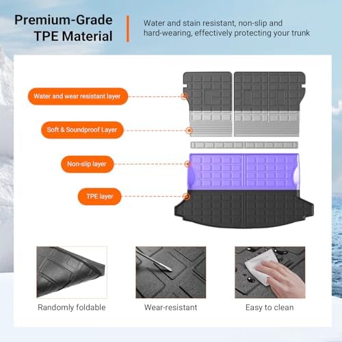 powoq Cargo Mat & Backrest Mats Compatible - Image 5