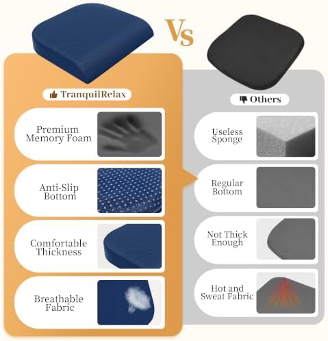 TranquilRelax Memory Foam Seat Cushion - Image 4