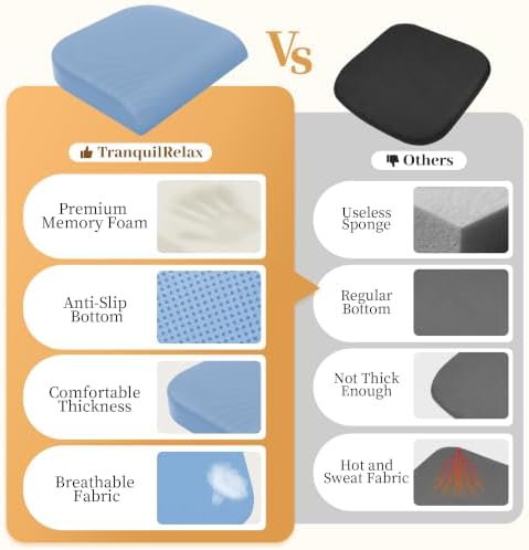 TranquilRelax Memory Foam Seat Cushion - Image 4