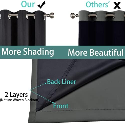 Yakamok Dark Grey 100% Blackout Curtains 63 Inches Long 62" Wide 2 Panels - Image 5