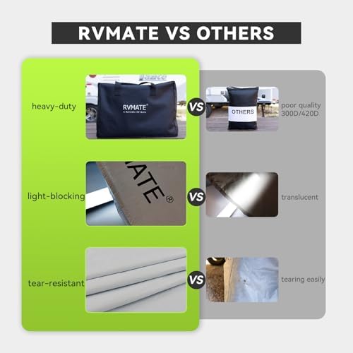 RVMATE RV Tire Covers, Dual Axle Wheel Cover, 1 Pack, Fit 27"-30" Dia. Tire - Image 5