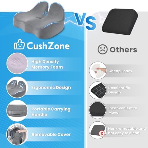 CushZone Extra Large Seat Cushion, Sciatica Support - Image 6