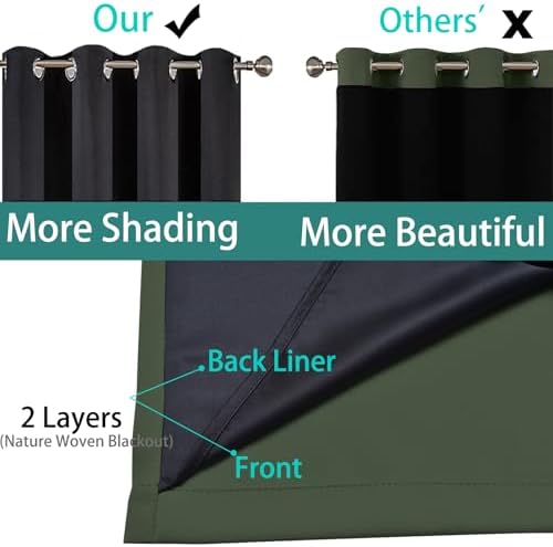 Yakamok Greyish Green 100% Blackout Curtains 96 Inches Long 52" Wide - Image 6