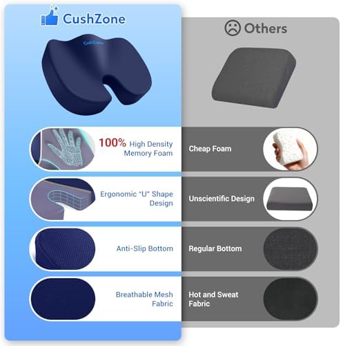 CushZone XXL Memory Foam Seat Cushion - Image 3
