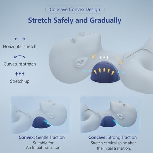 ComfortLife Small Neck Stretcher Pillow - Image 5