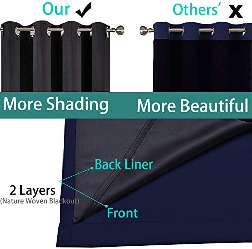 Yakamok Navy Blue 100% Blackout Curtains 84 Inches Long 52" Wide, 2 Panels - Image 5