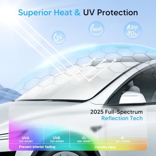 KUST Windshield Sun Shade for Ford Fiesta 2017-2023 Window Accessories Shade - Image 2