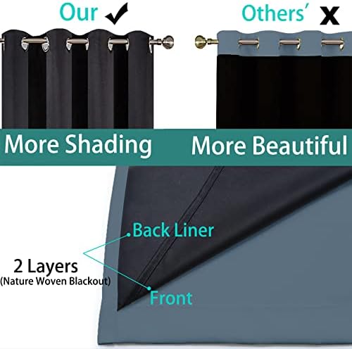 Yakamok Stone Blue 100% Blackout Curtains 96 Inches Long 62" Wide 2 Panel - Image 5