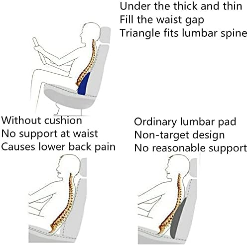 ZHONGLI Memory Foam Lumbar Support Pillow-Middle/Lower Back Support Cushion-Used - Image 6