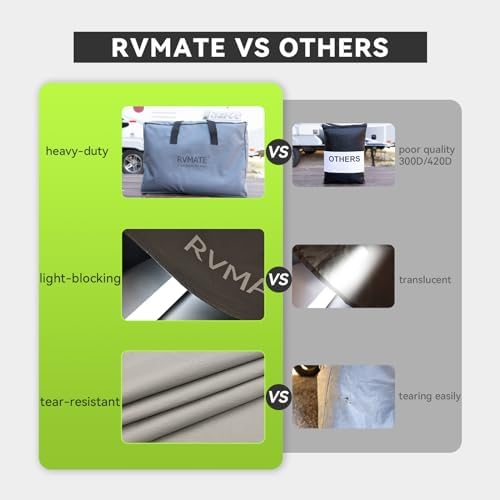 RVMATE RV Tire Covers, Dual Axle Wheel Cover, 2 Pack, Fit 27"-30" Dia. Tire - Image 5
