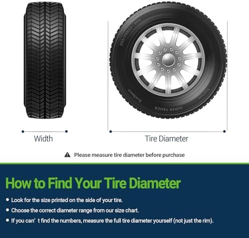 Season Guard 4Pack Carbon Fiber Tire Cover, Fit Truck SUV RV Trailer Camper - Image 5