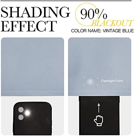 NICETOWN Vintage Blue Laundry Room Blackout Curtains, 2 Panels - Image 4