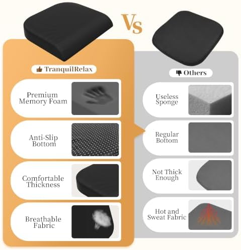 TranquilRelax 2XL Memory Foam Seat Cushion - Image 4