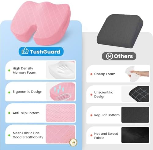 TushGuard Seat Cushion, Memory Foam Office Chair Cushion - Image 6