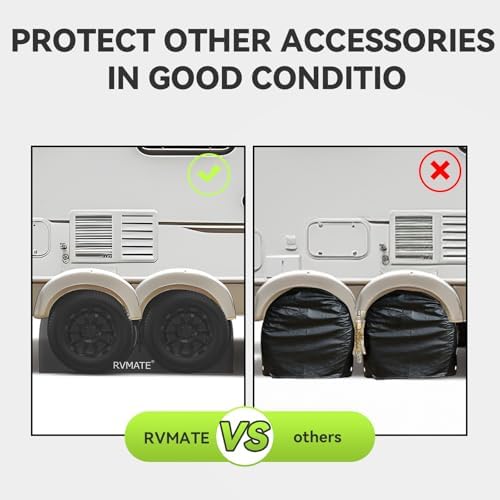 RVMATE RV Tire Covers, Dual Axle Wheel Cover Fits 30"-33" Dia. Tires, 2 Pack - Image 5