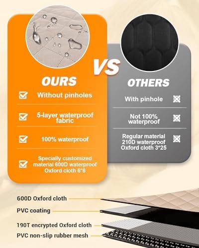 Victoper Dog Car Seat Cover, 600D Heavy Dute Car Seat Cover - Image 3