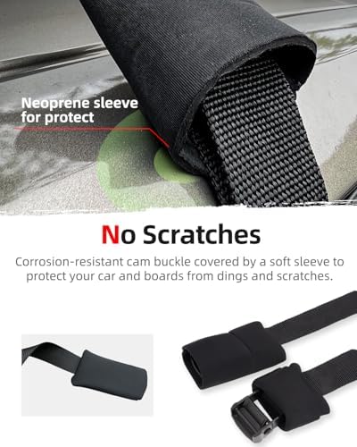 Abahub Soft Roof Rack Pads System - Image 4