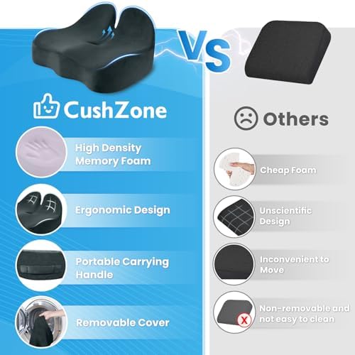 CushZone Extra Large Seat Cushion, Sciatica Support - Image 6