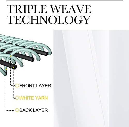 NICETOWN White Samll Window Blackout Curtain Panels, 42 inches x 78 inches - Image 4